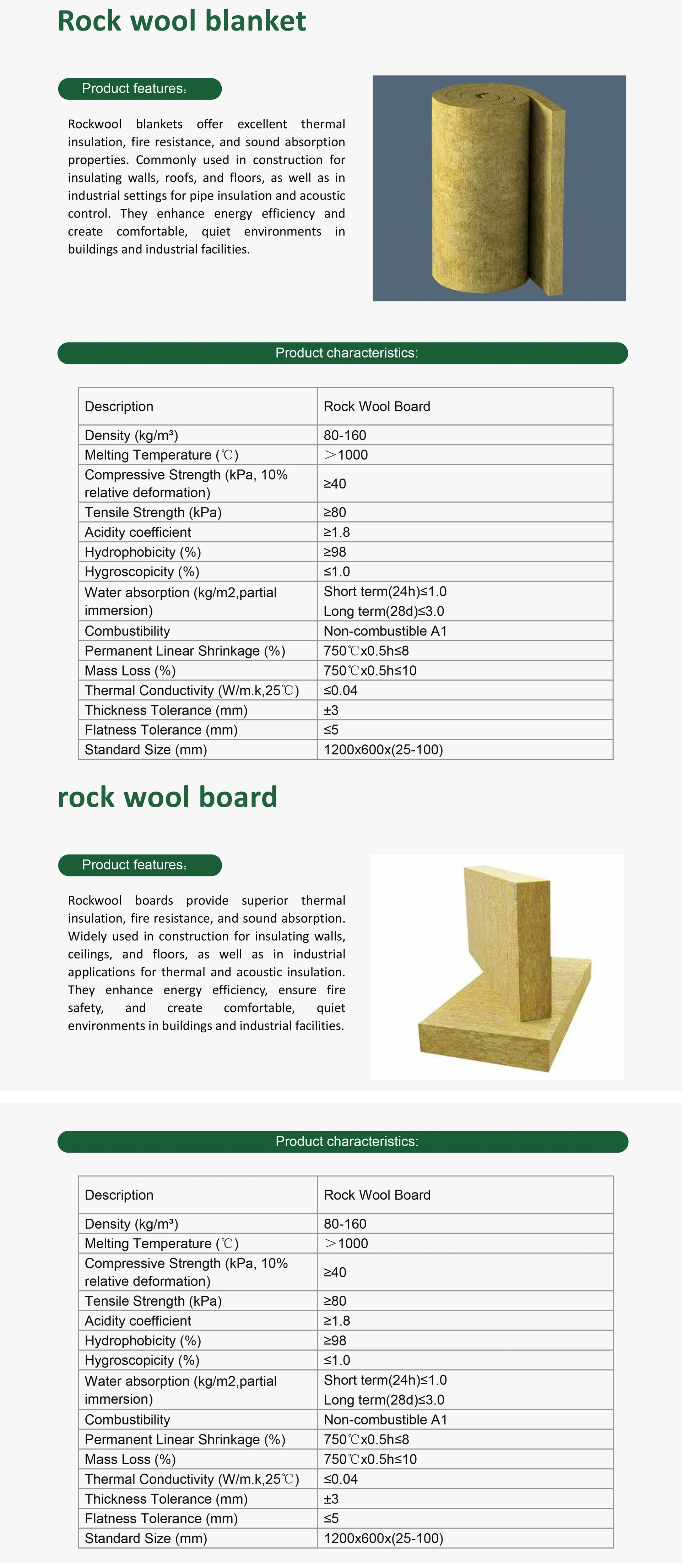 Insulation Application 4