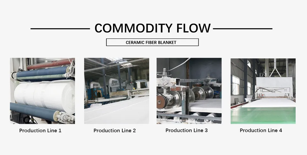 High Temperature Blanket