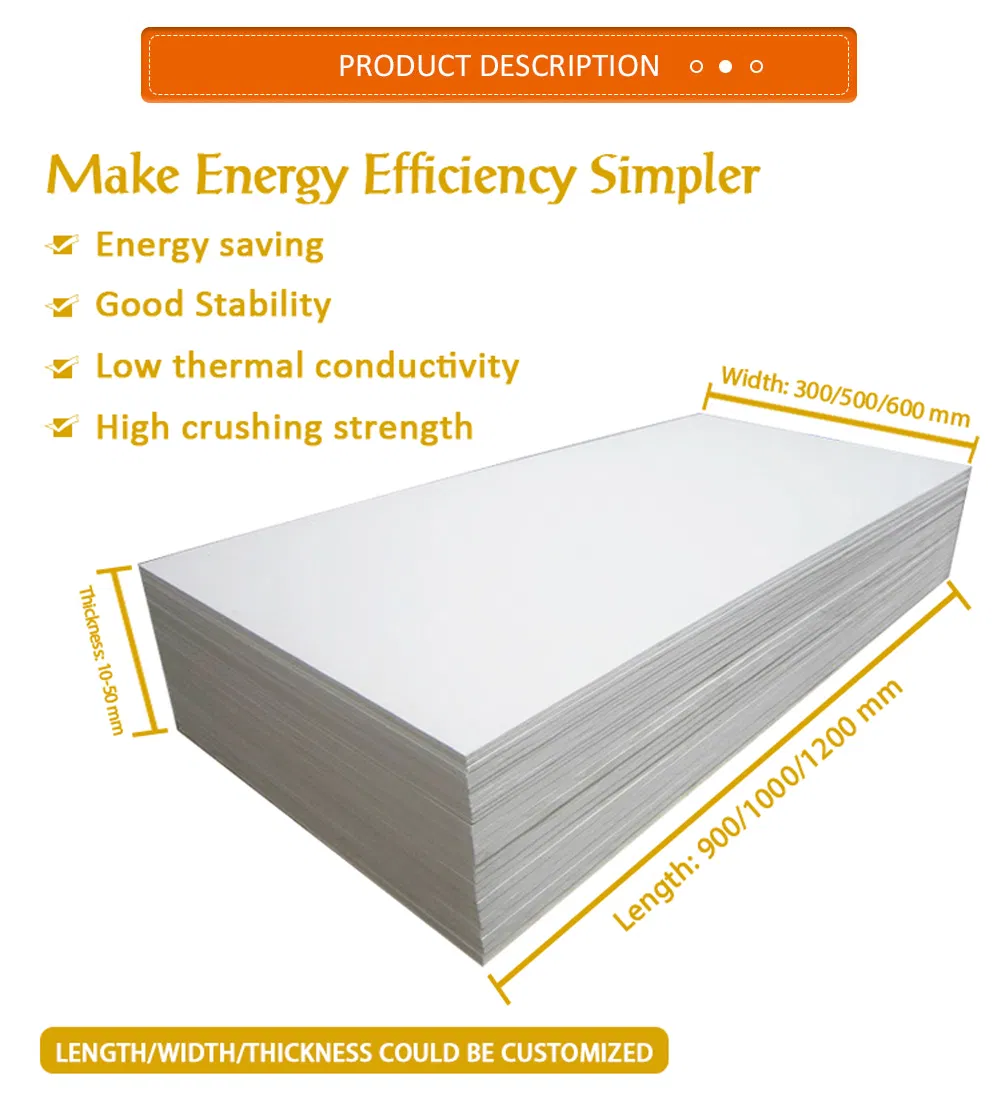 Ceramic Fiber Board Details