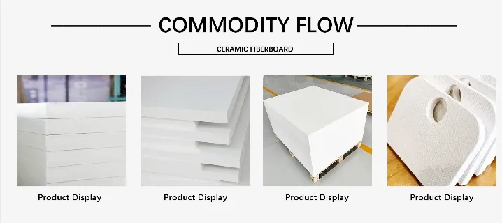 Ceramic Fiber Board Specs
