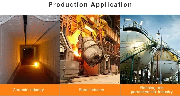 Insulation Materials