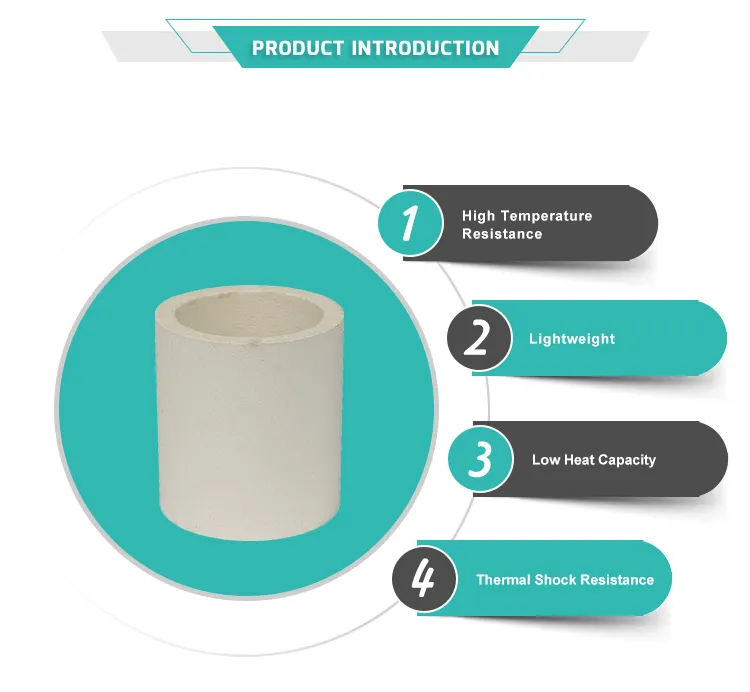 Ceramic Fiber Tube 2