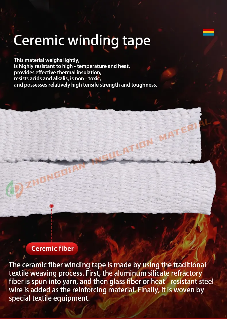 Ceramic Fiber Tape 2