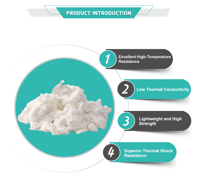 High Temperature Alumina Silicate Loose Cotton Wool Ceramic Fiber Bulk for Furnace and Boiler Insulation