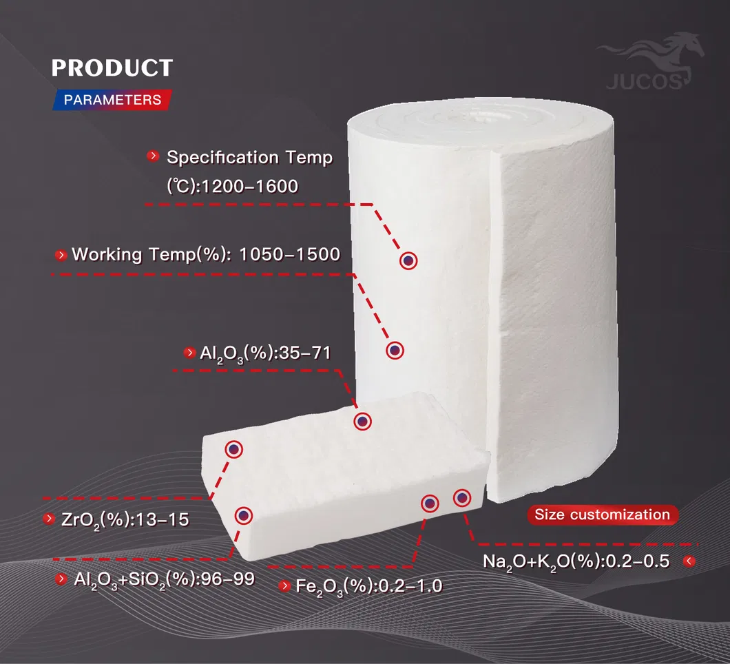 Refractory Material