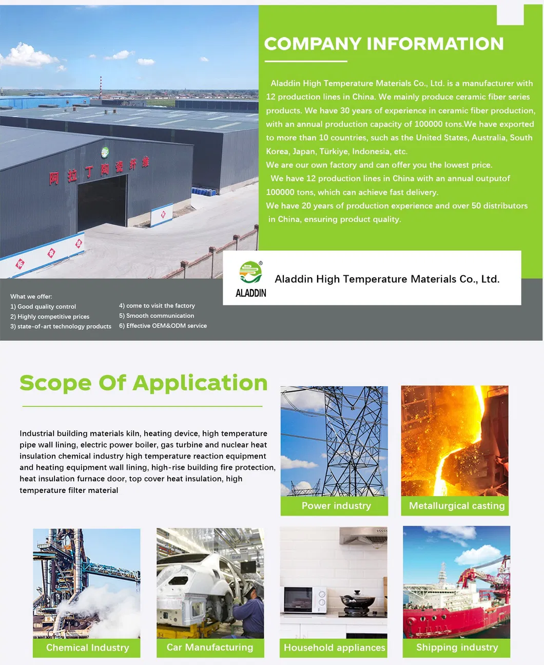 Insulation Application