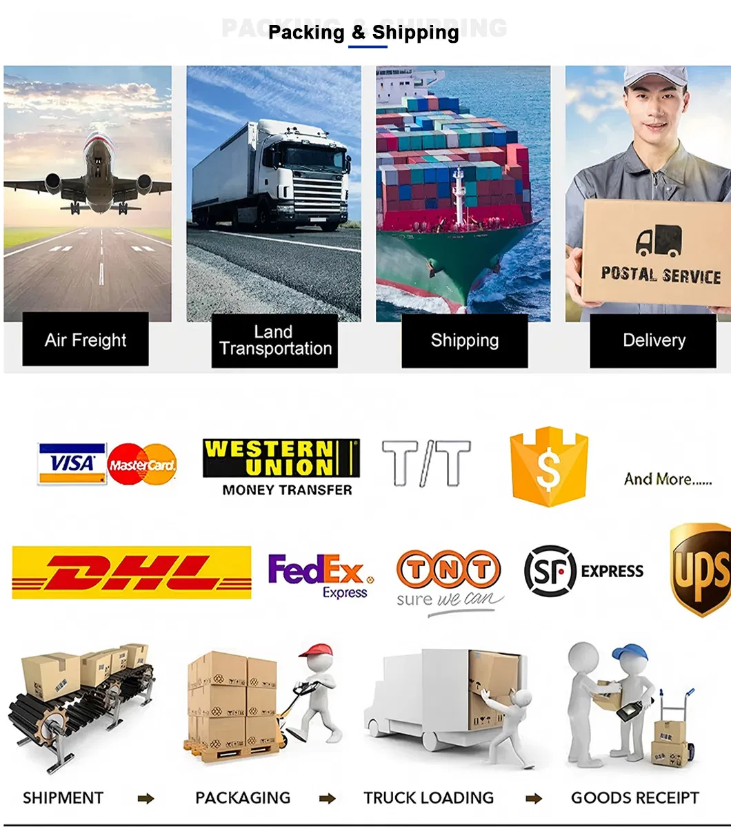 Packaging and Shipping