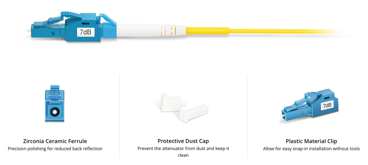 Fiber Optic Attenuator 3
