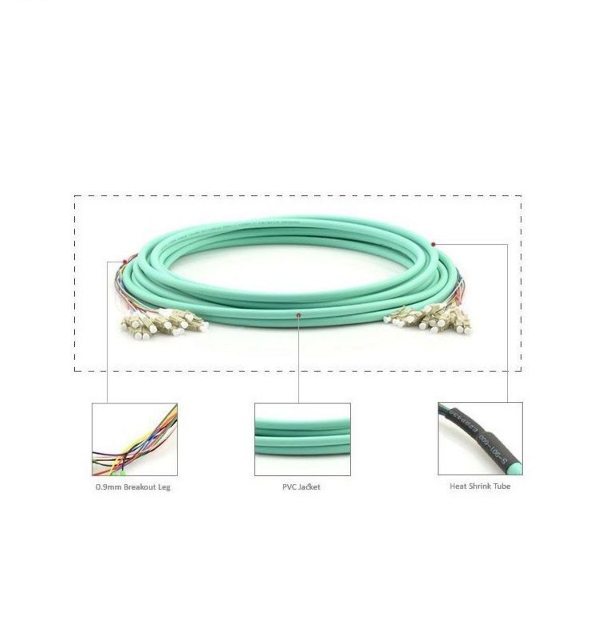 Fiber Optic Pigtail SC/APC