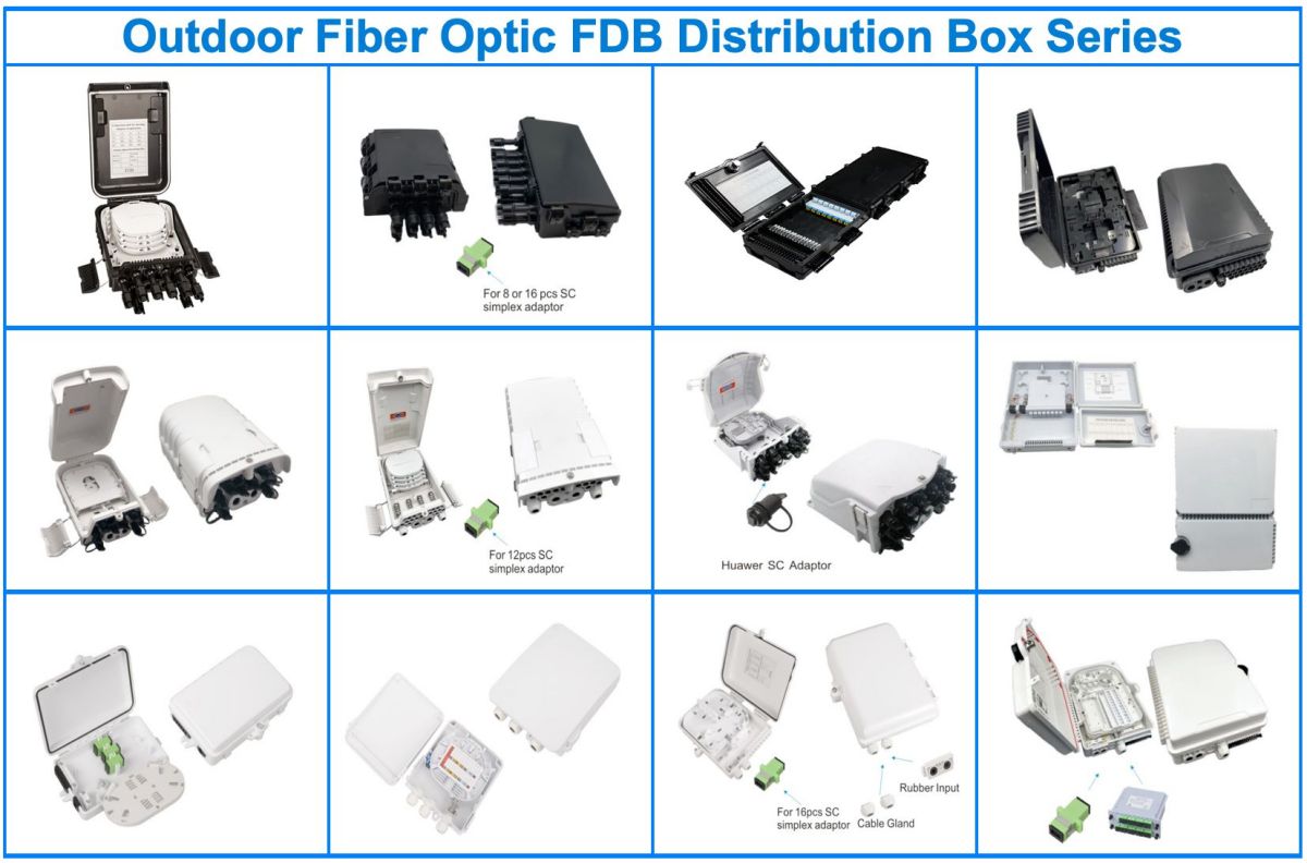 Distribution Box Product View 3