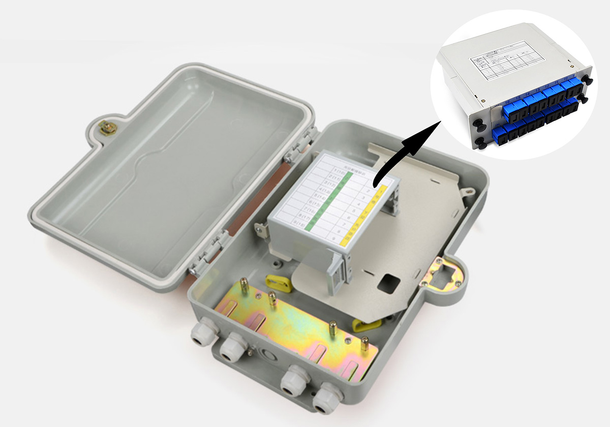 PLC Splitter Image 3