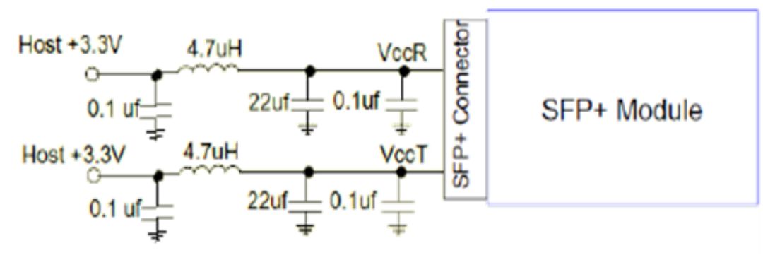 Optical Specification Diagram