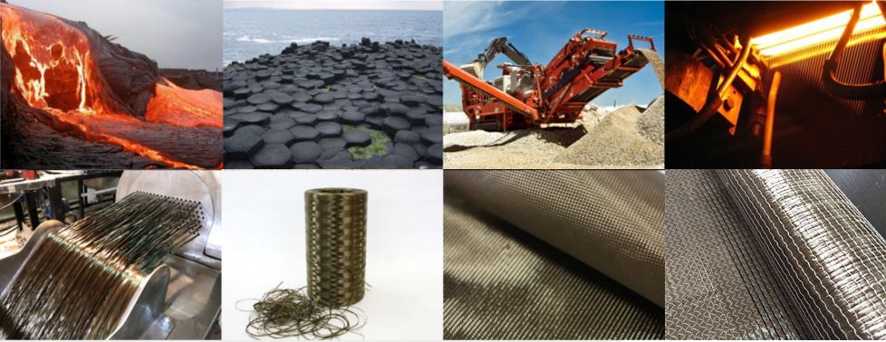 Flexible Fireproof High Temperature Woven Basalt Fiber Fabric Cloth