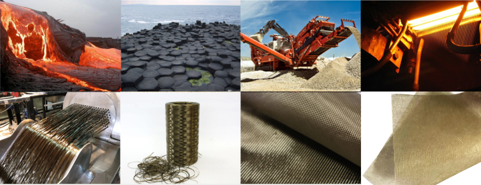 Basalt Fiber Surfacing Tissue Mat