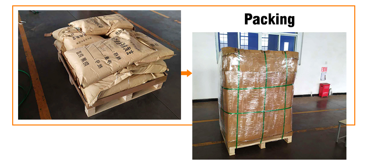 Packing details