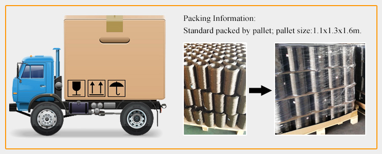 Basalt Fiber Packing