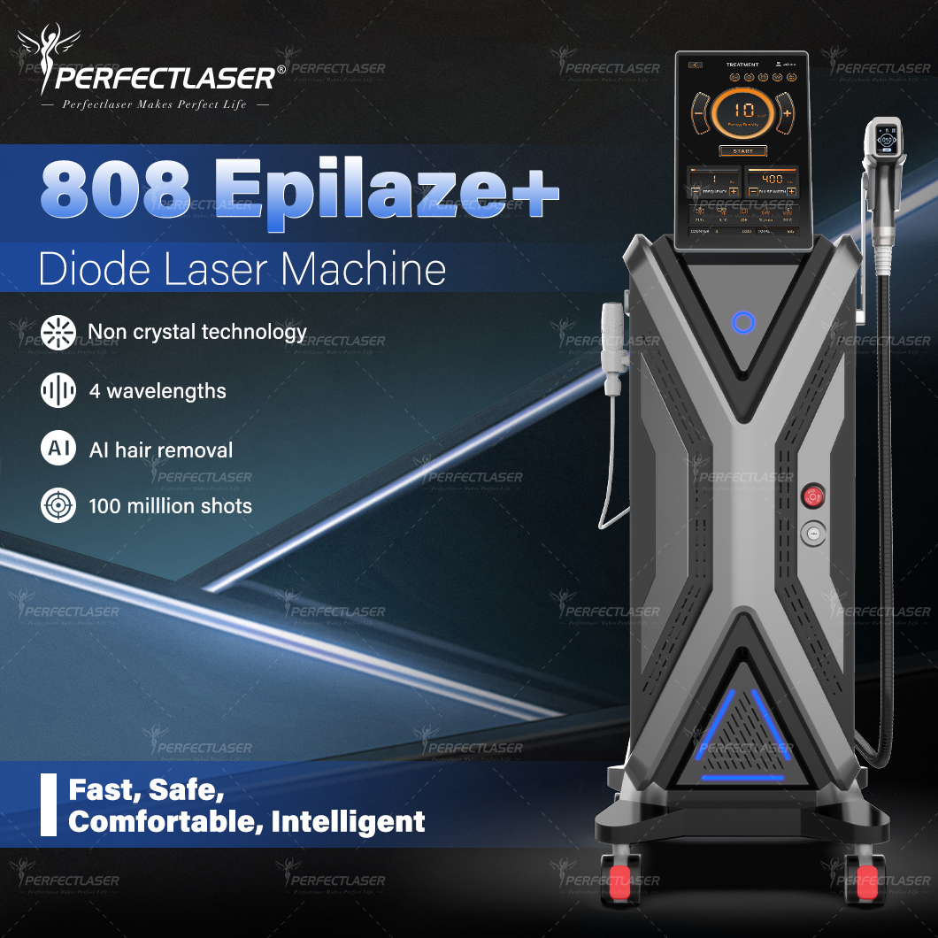 Product Feature