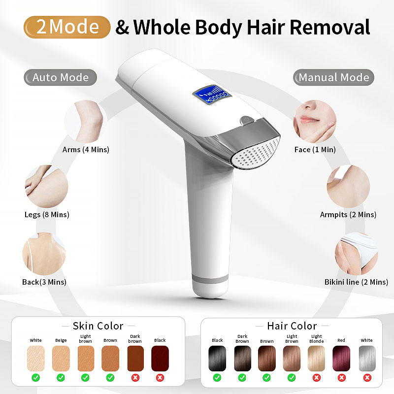 Portable Painless LED Device Ice Cooling Home Use IPL Hair Removal Machine
