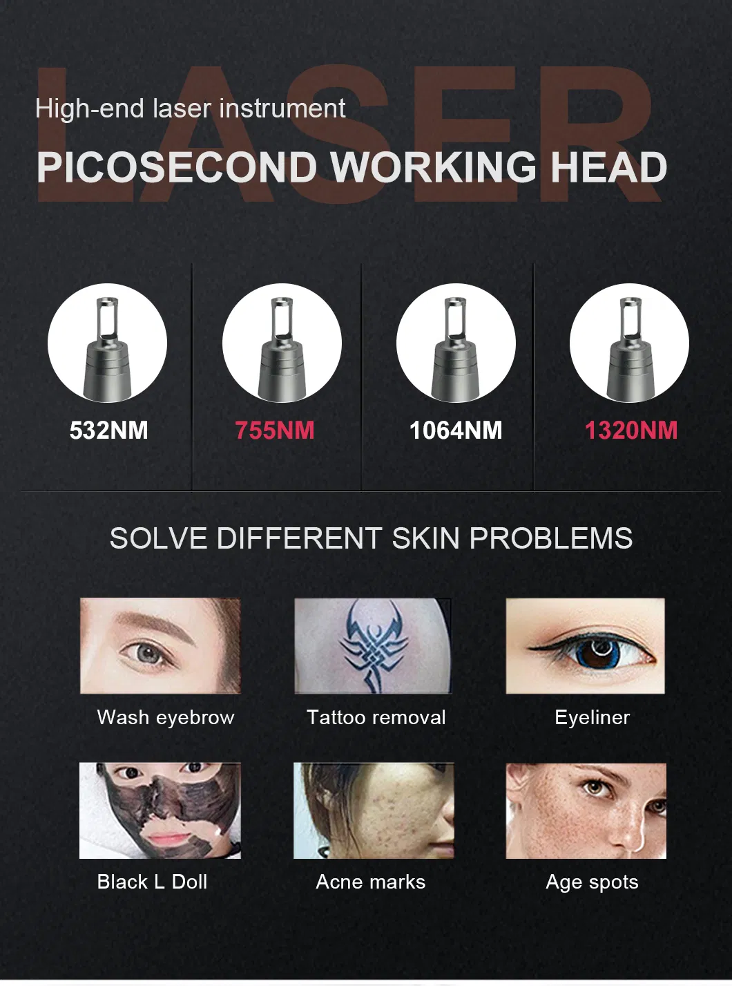 Picosecond Laser Interface and Handpieces