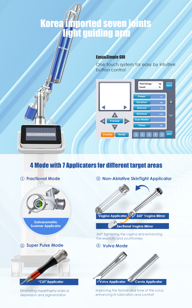 CO2 Fractional Laser Details 1