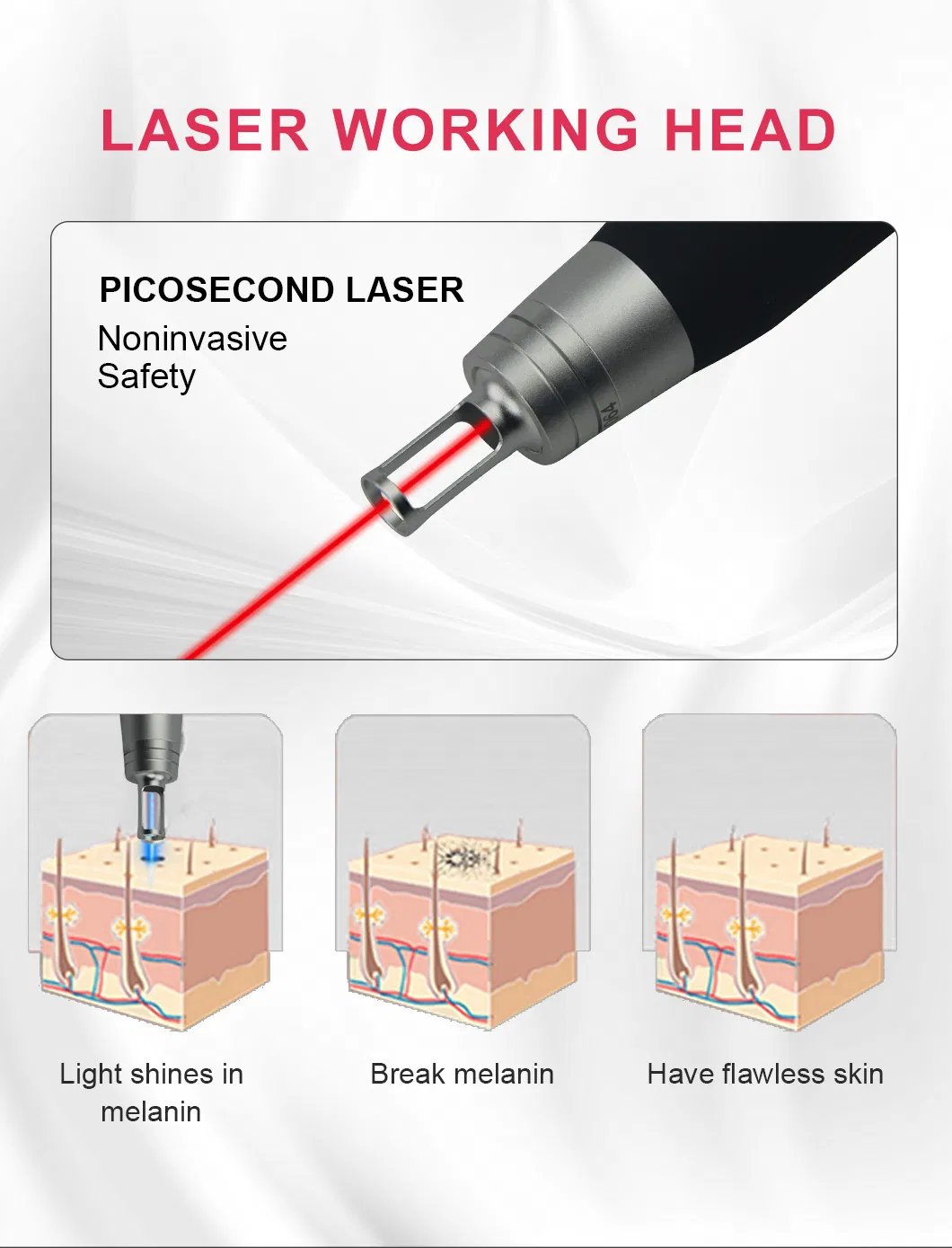 Tattoo Removal Operation Screen