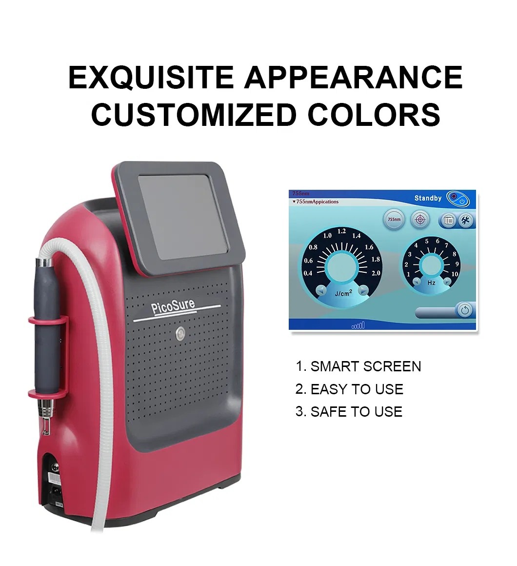 Pico Laser Clinical Treatment Screen