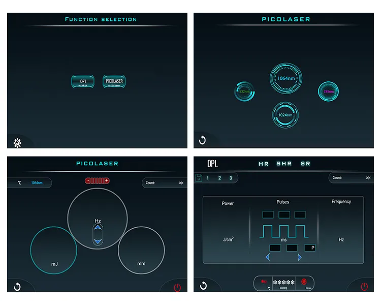 Component View