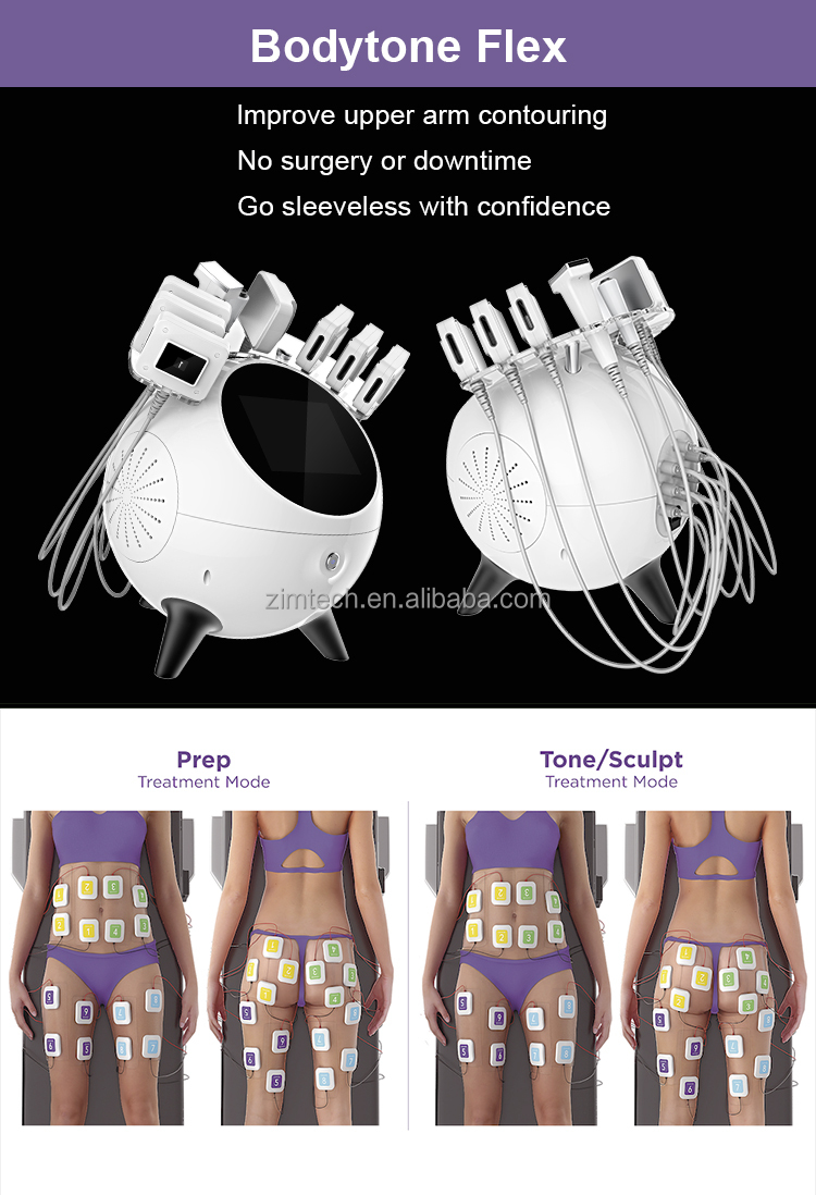 Trusculpt Flex Muscle Stimulation