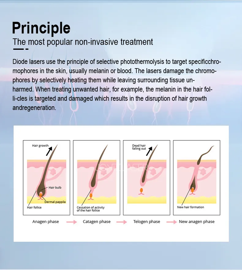 Ice Cooling IPL Permanent Hair Removal Beauty Device for Face