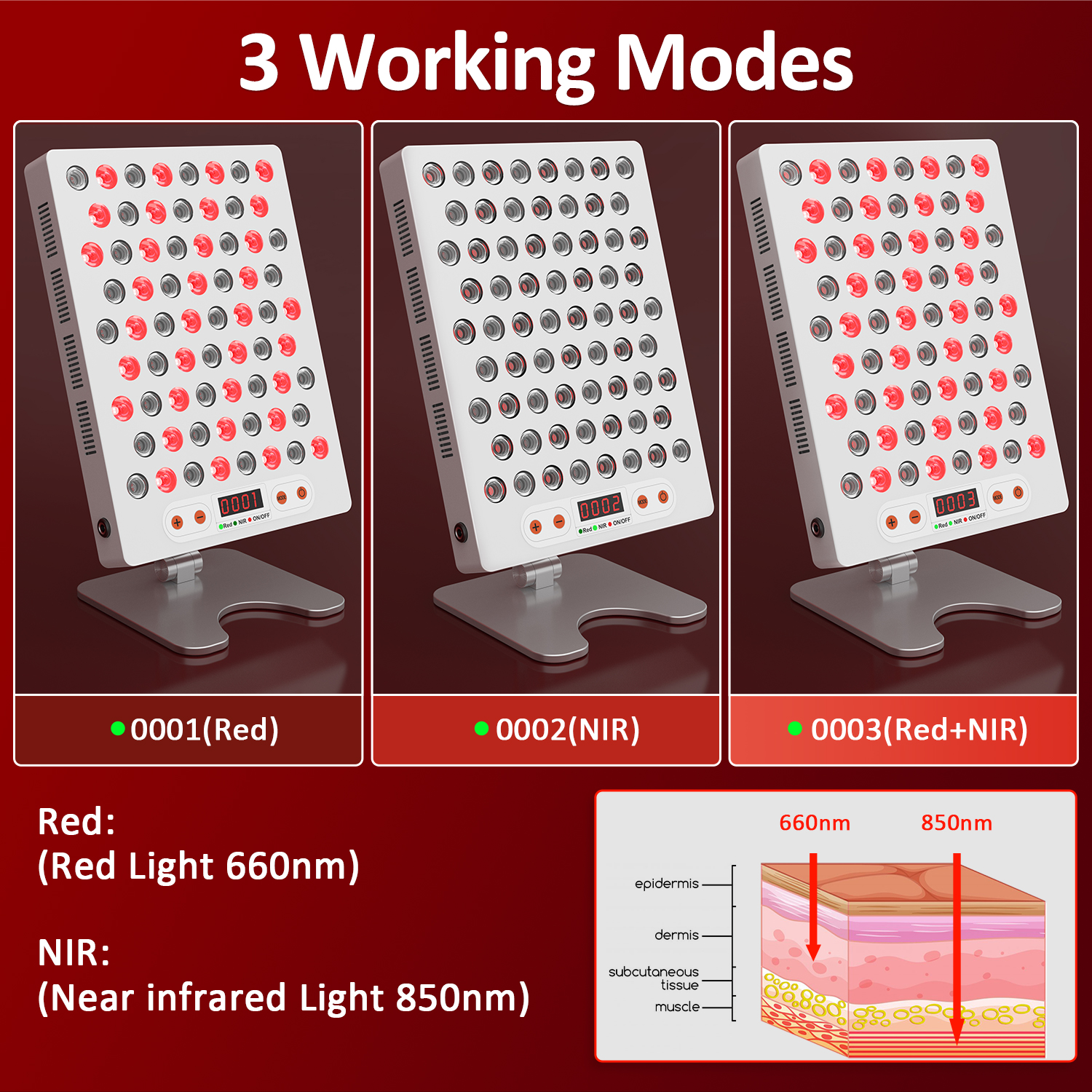 Customized 7 Wavelength 480nm /630nm /660nm/ 810nm /830nm /850nm/1060nm 100W LED Infrared Red Light Therapy Lamp For Skin Care