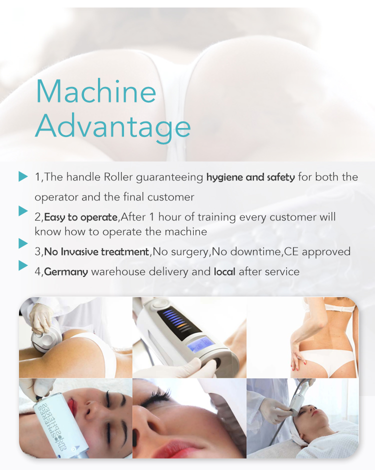 Product Advantages Diagram
