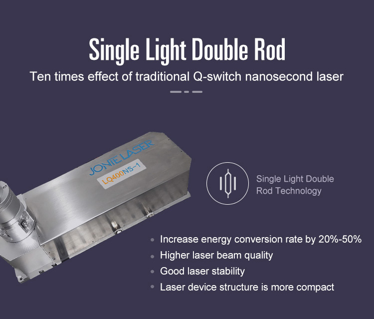 Laser Machine Display 5