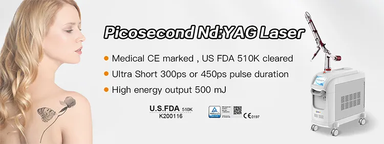 Picosecond Laser