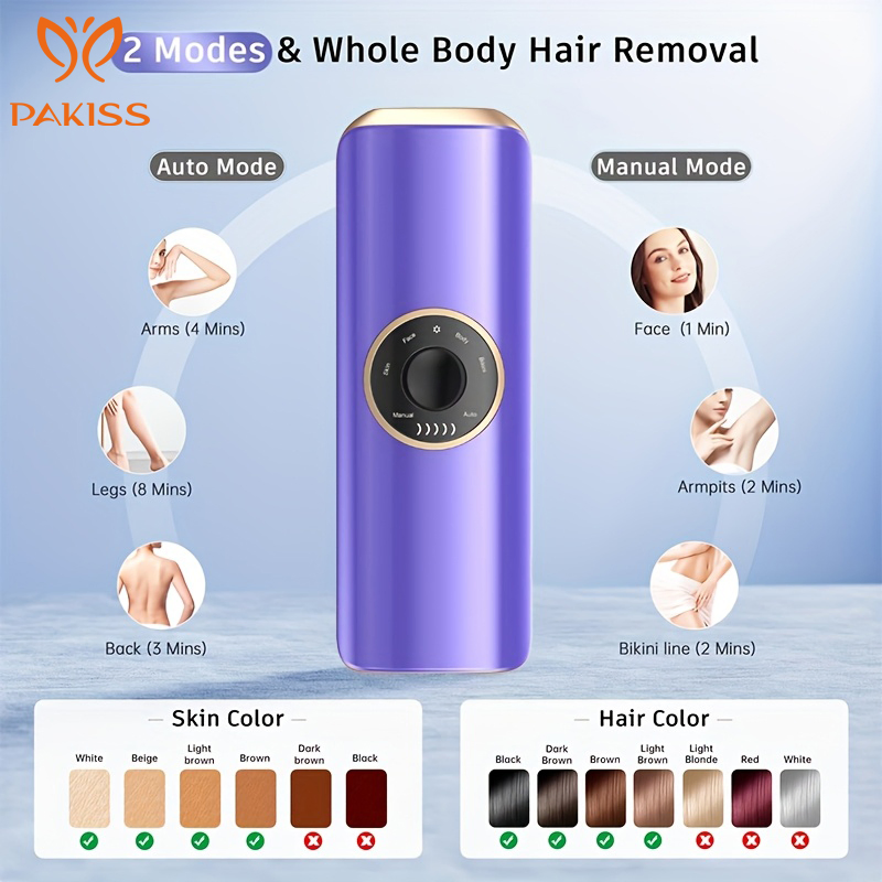 Pakiss Customizable Brand Logo IPL Hair Removal Device with 510K Certification