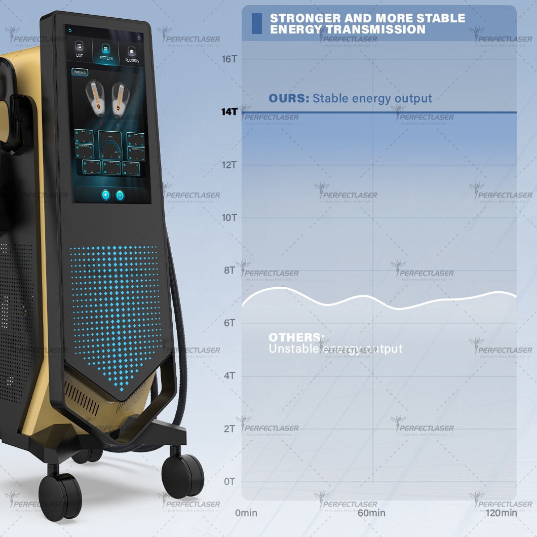 Professional Non Surgical Weight Loss EMS Muscle Building Device for Sale 5000W Big Power 14 Tesla EMS Neo Body Slimming Machine