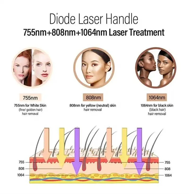 Laser Machine View 6