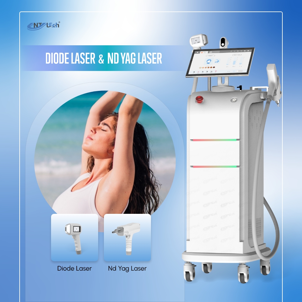 Product Display