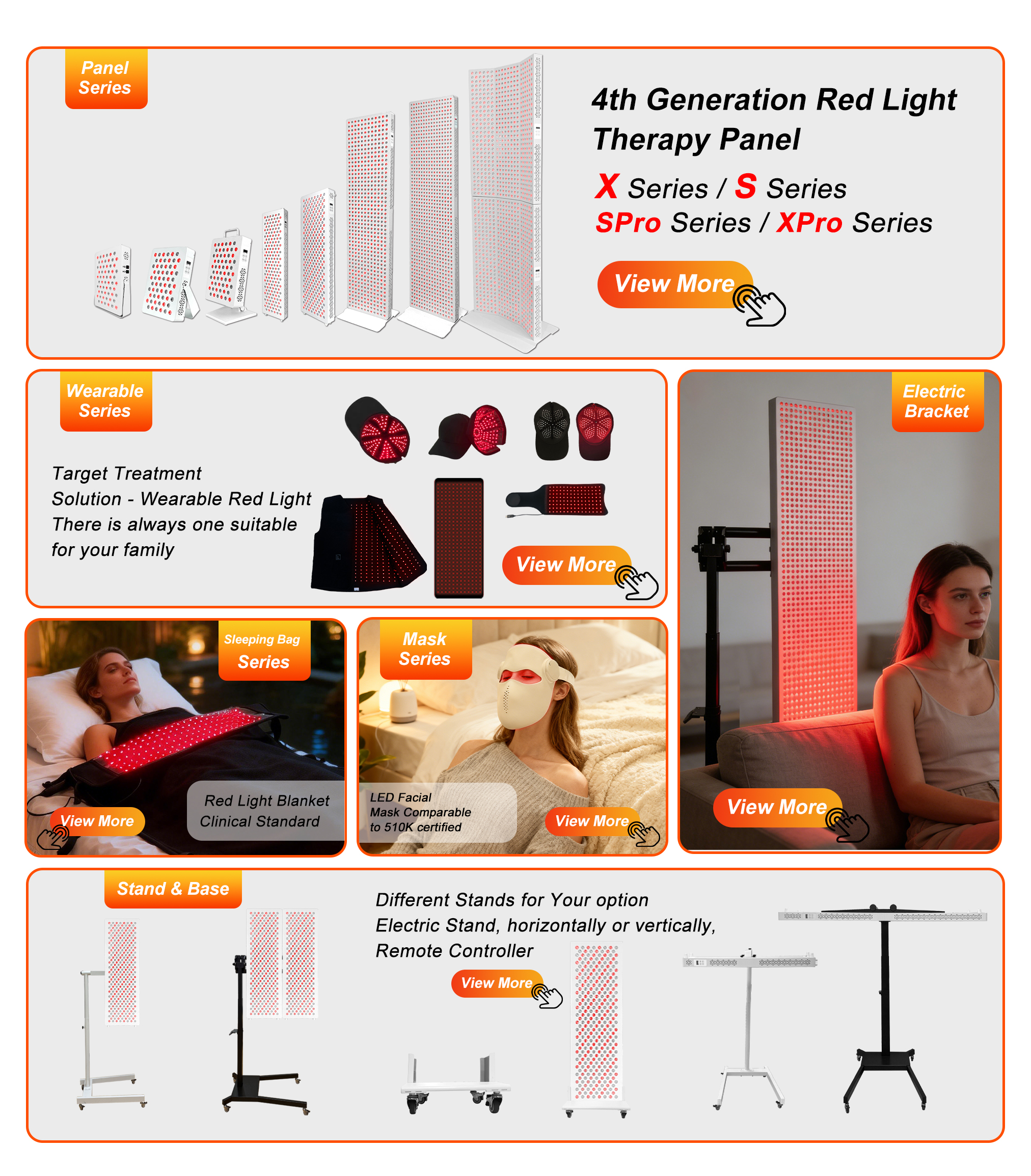 ILUXRED No Flicker Design Full Body Red Light Therapy Panel Infrared Led Professional Device For Skin Care