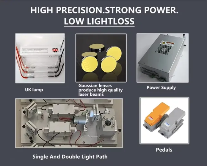 Laser Arm System