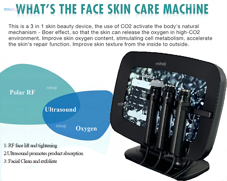 Treatment Process 1