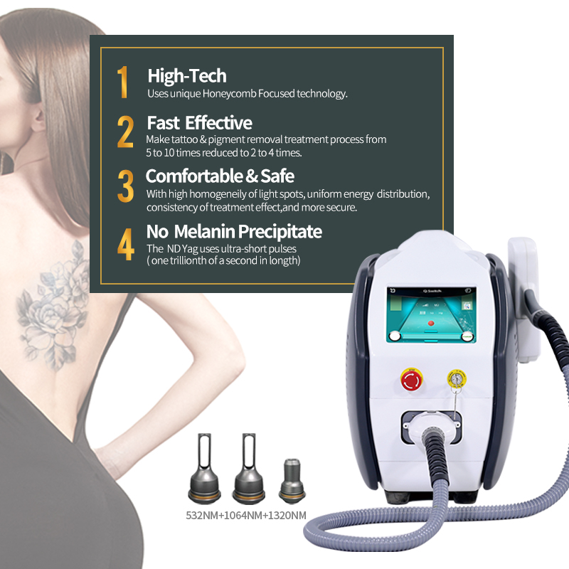 Handpiece Detail