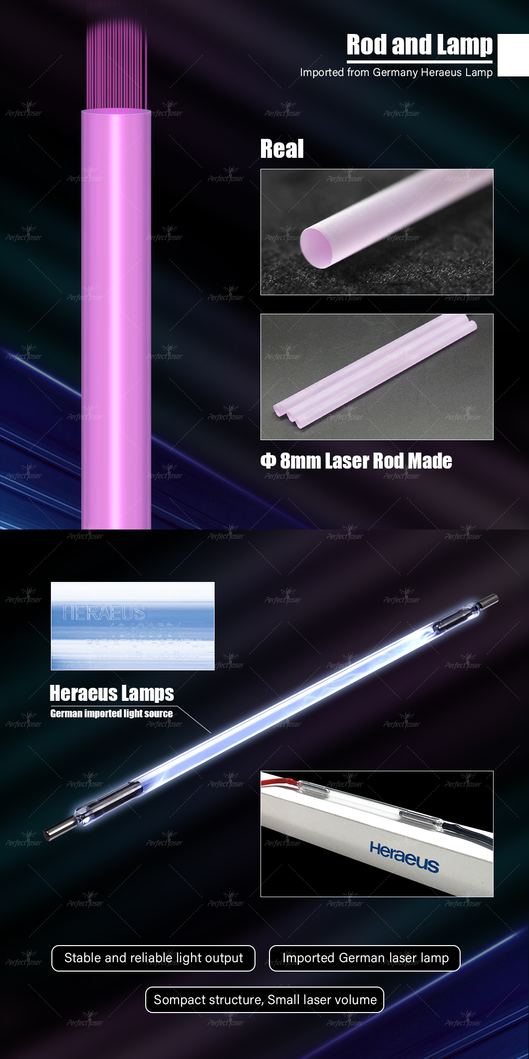 Wavelength Probes