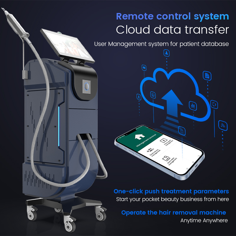 Product View 7