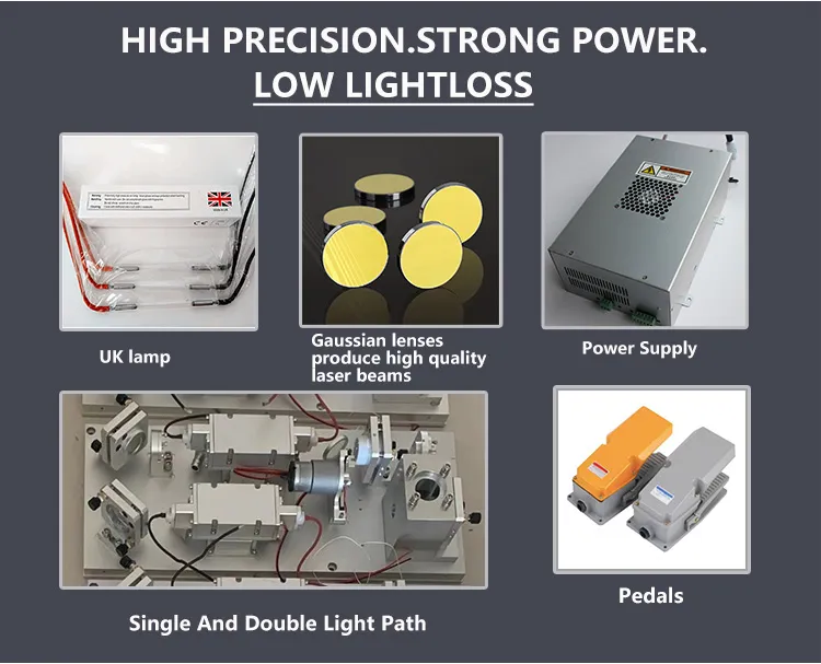 Laser Arm Technology
