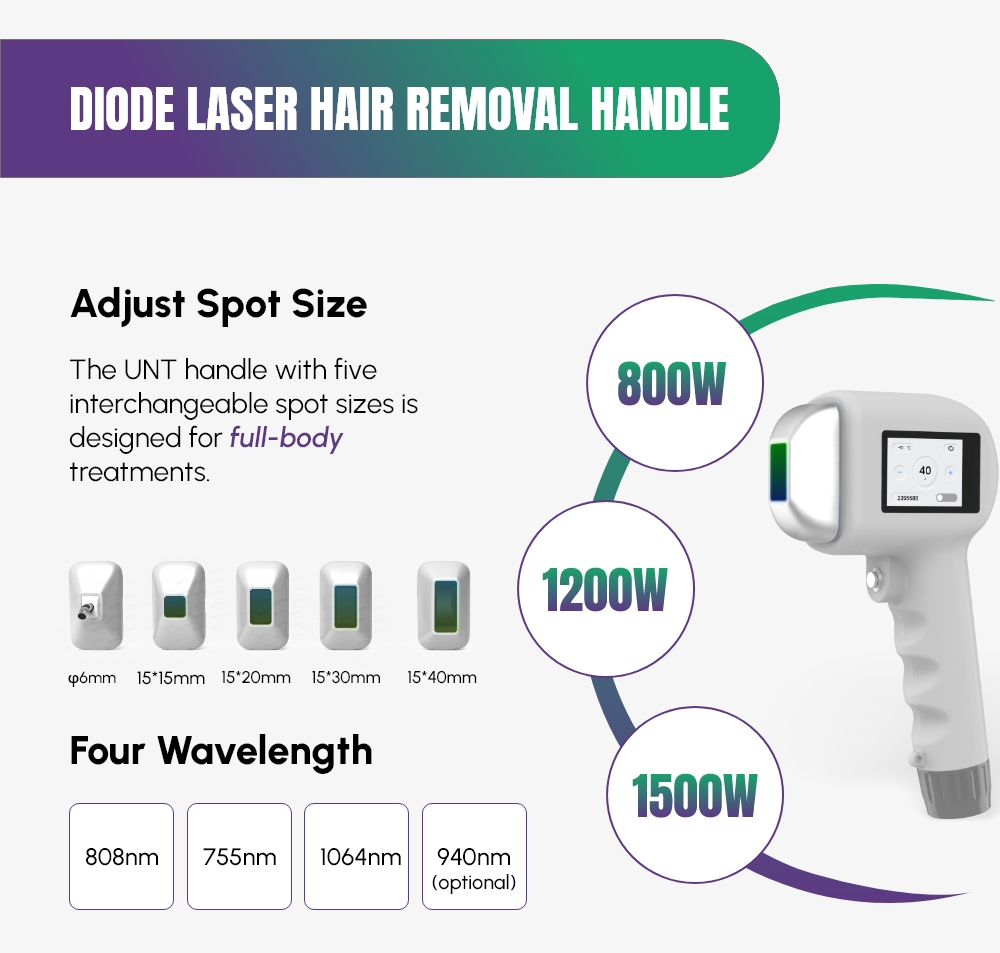 Diode Laser Handle