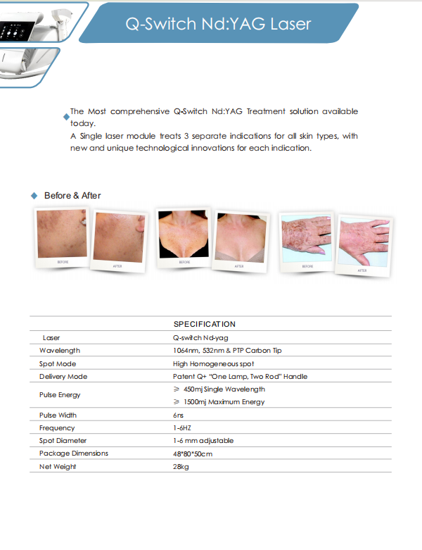 New 532nm 755nm 1064nm 1320nm Nd Yag Picosecond Laser Price 1500W Portable Q Switched Pico Laser Tattoo Removal