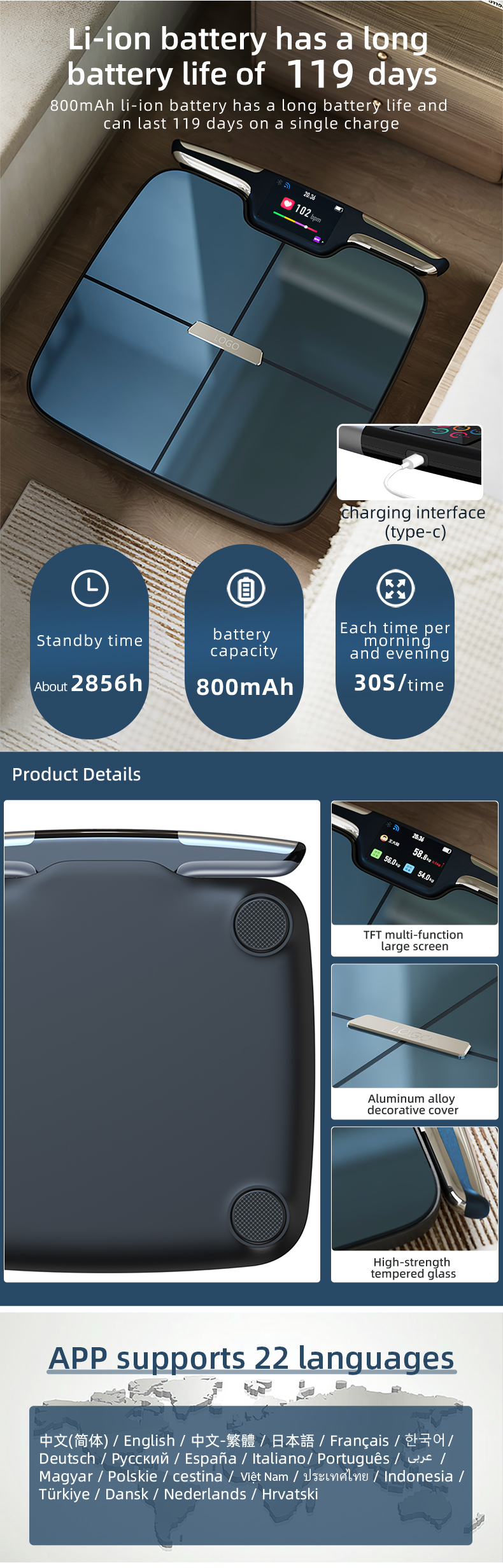 Smart Scale Display Angle 6
