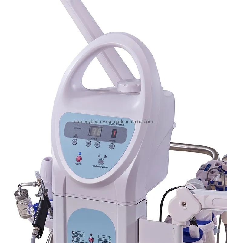 Function Display