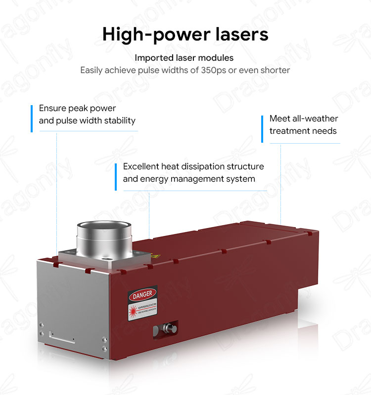 Laser Internal Power