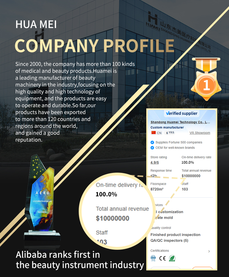 Treatment profile 1